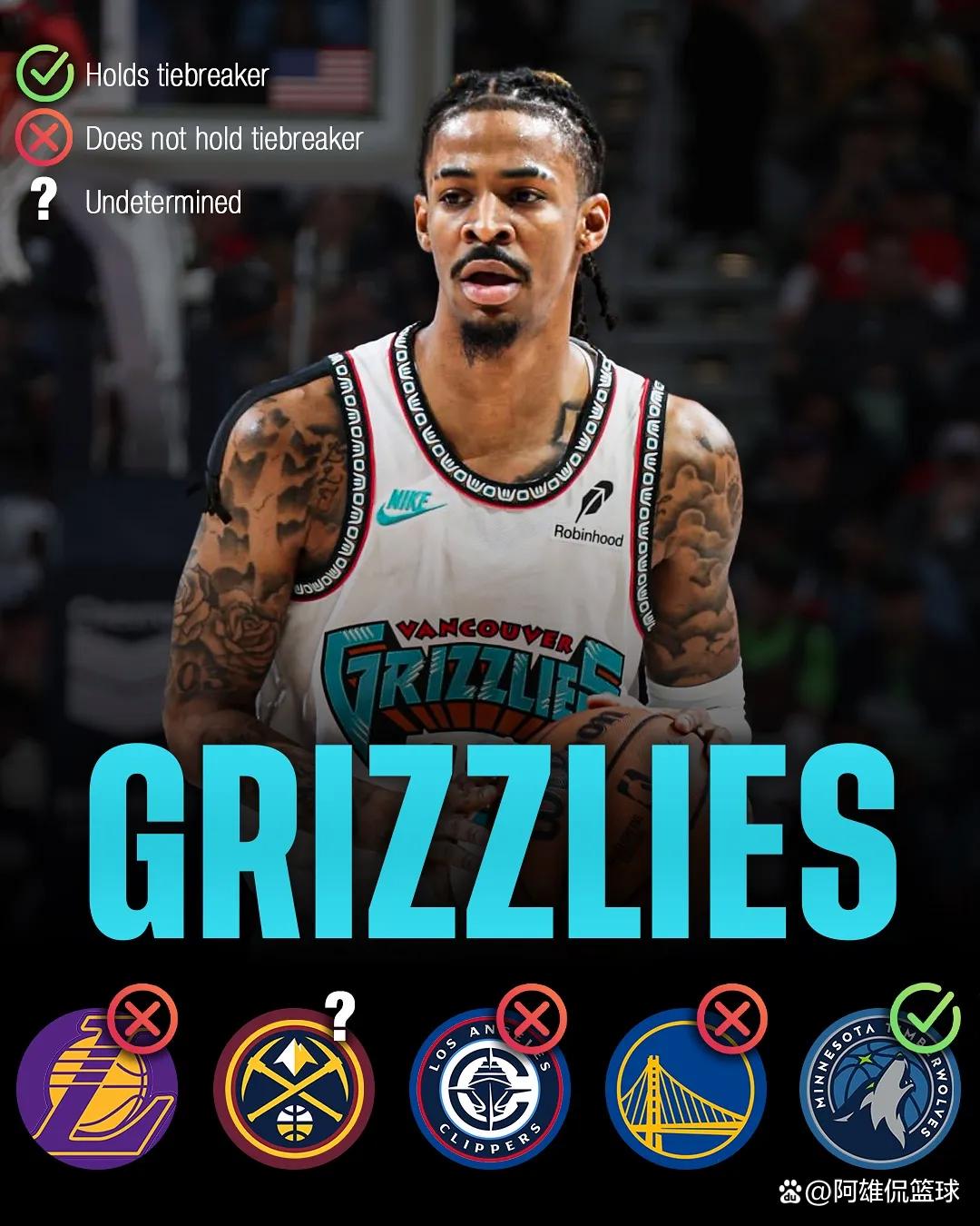 洛杉矶湖人加时末段刷新队史纪录，志在西甲名次提升，管理层满意，资深球员宣示担当的简单介绍