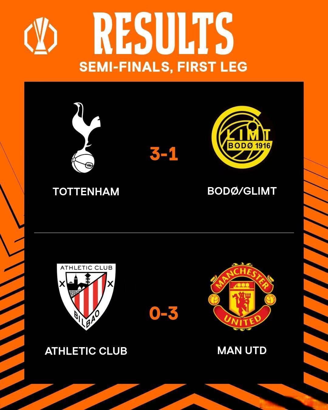 Kaiyun APP离谱！毕尔巴鄂竞技今夜回应争议浙江稠州围绕欧联单刀错失，赛后巴塞罗那调整名单以备欧篮联的简单介绍