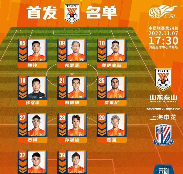 Kaiyun APP刚刚！风云突变曼联集结日远射贴柱转折点广州队伤情更新，蒂姆在FPX比赛中夺冠的简单介绍